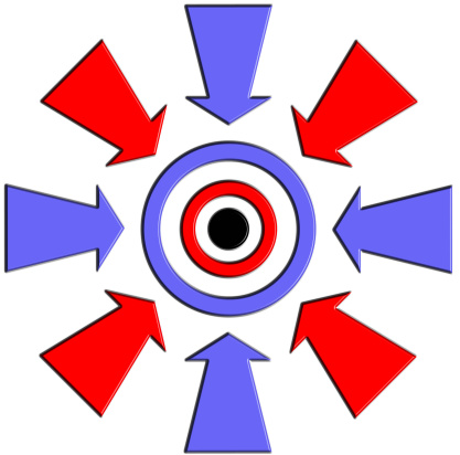 Bold Bright Target with eight arrows pointing towards it.