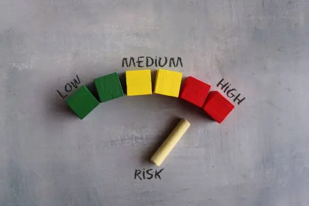 Photo of Risk indicator, risk meter concept. Risk level high.