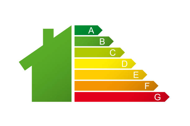 zertifizierungssystem für die energieeffizienz von wohngebäuden. energieklassenkonzept mit haus und verbrauchsbar. graphisches zertifizierungssystemelement. öko-diagramm - plus zeichen grafiken stock-grafiken, -clipart, -cartoons und -symbole