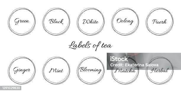 Tea Sticker Label Vector Minimalistic Stickers Or Labels With Names Of Tea In Round ...