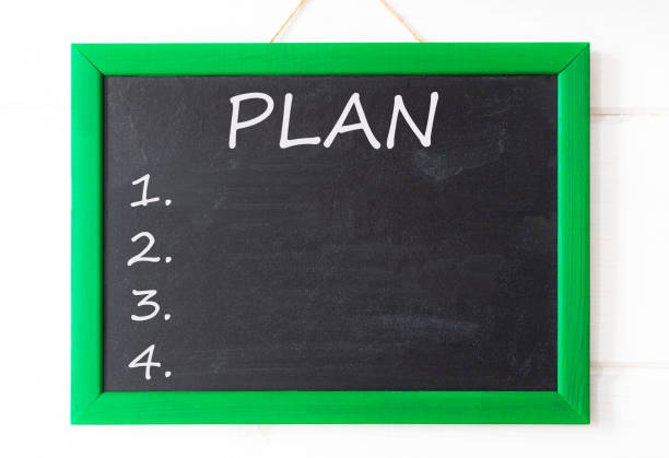The plan is written in chalk on a black blackboard in a green frame.