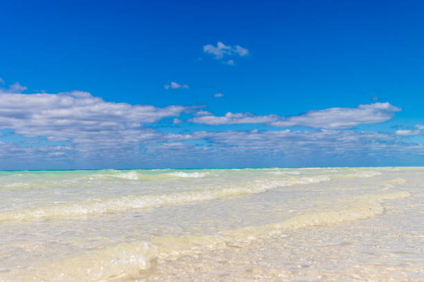 A low angle photo of the teal ocean on a beach in The Bahamas on a bright, clear day. No people.