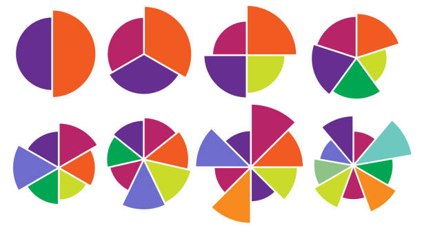 kolorowa kolekcja wykresów kołowych - flow chart strategy analyzing chart stock illustrations