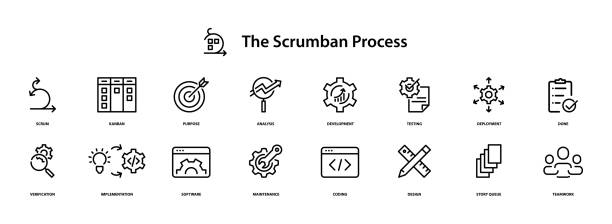 The Scrumban Process icons , vector vector backlog stock illustrations