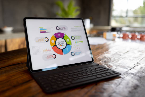 Close-up on a marketing plan displayed ona tablet computer