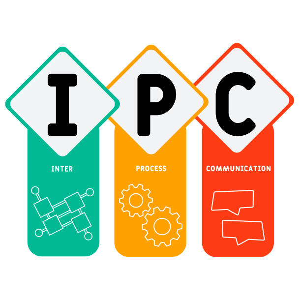 Ipc Json Icon 20+ Ipc Stock Illustrations, Royalty-Free Vector Graphics & Clip Art ...