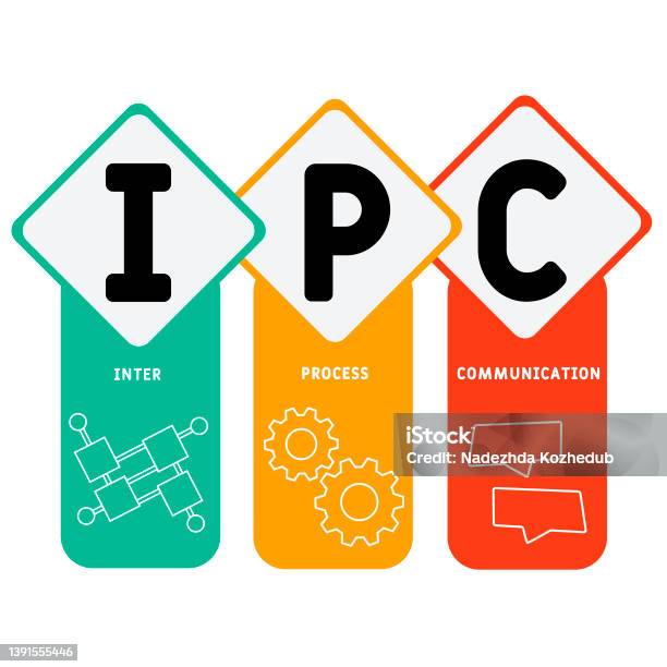 Interprocess Icon Ipc Interprocess Communication Acronym Stock Illustration - Download ...