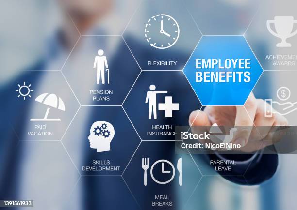Employee Benefits Compensation Package With Health Insurance Paid Vacation Pension Plans Parental Leave Perks And Bonuses Payroll Reward Management And Social Security Human Resources Concept Stock Photo - Download Image Now