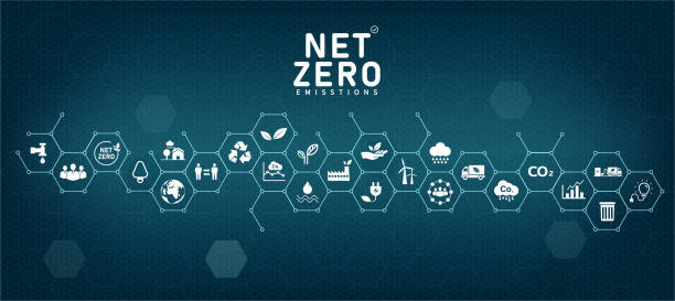 ネットゼロとカーボンニュートラルの概念ネットゼロエミッション目標六角形のグリッドを持つネットゼロに関連する接続されたアイコンコンセプト。 - dioxin点のイラスト素材／クリップアート素材／マンガ素材／アイコン素材