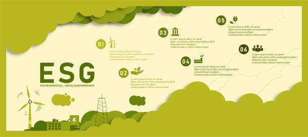Banner ESG - Environment, Society and Governance with icons in infographic concepts solving environmental, social and management problems with icons vector Banner ESG - Environment, Society and Governance with icons in infographic concepts solving environmental, social and management problems with icons vector sustainability corporate stock illustrations