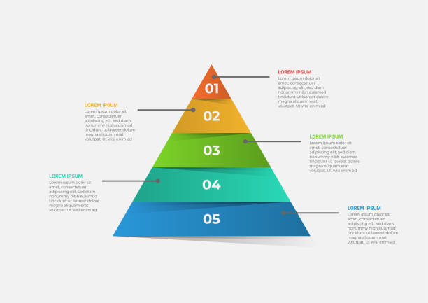 eine pyramidenförmige moderne zeitleisten-infografikvorlage, die in fünf teile unterteilt ist - pyramid shaped stock-grafiken, -clipart, -cartoons und -symbole