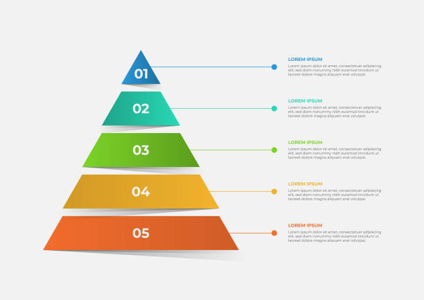 eine pyramidenförmige moderne zeitleisten-infografikvorlage, die in fünf teile unterteilt ist - pyramid shaped stock-grafiken, -clipart, -cartoons und -symbole