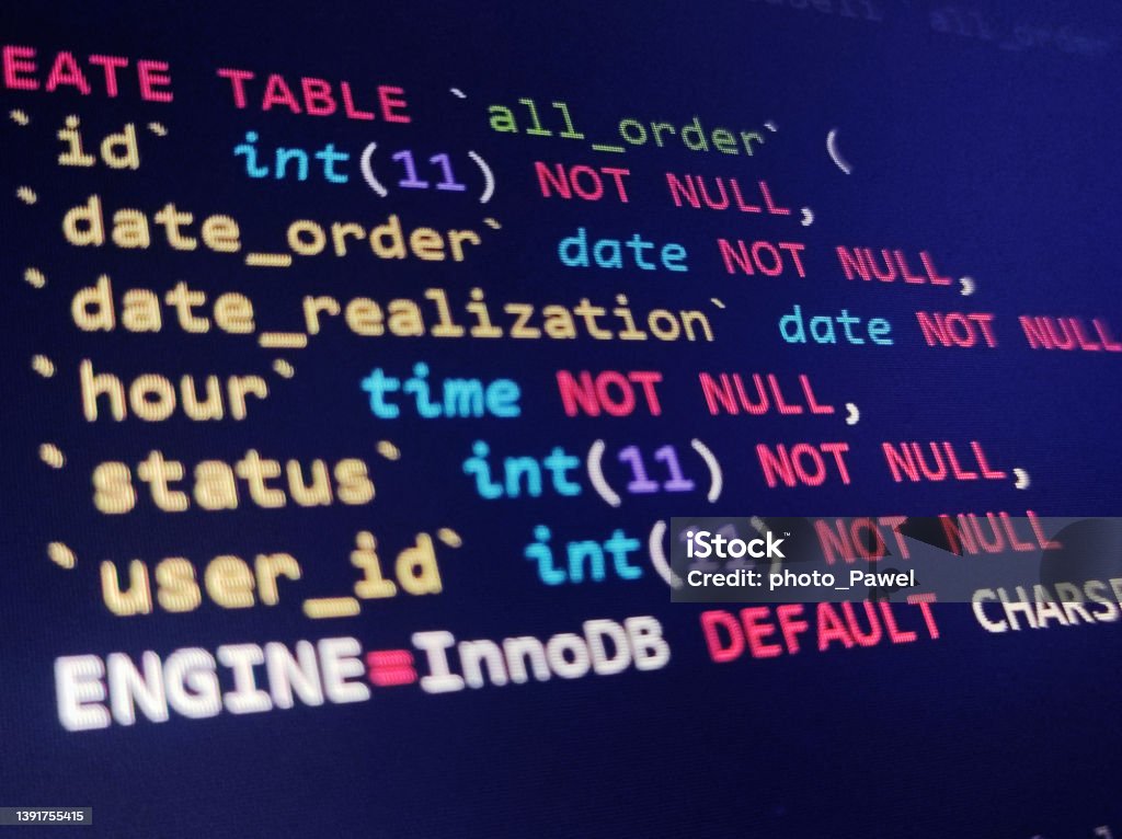 Coding Programming Source Code Screen Abstract Technology Background ...