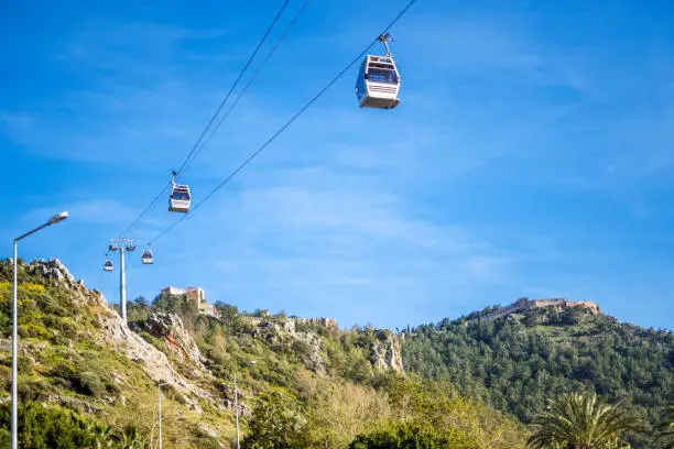 Photo of Cable car carrying passengers