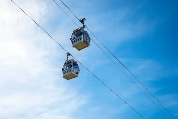 Photo of Cable car carrying passengers