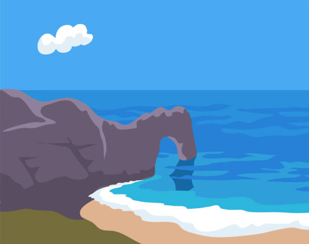 иллюстрация фона пляжа durdledoor - durdle door stock illustrations