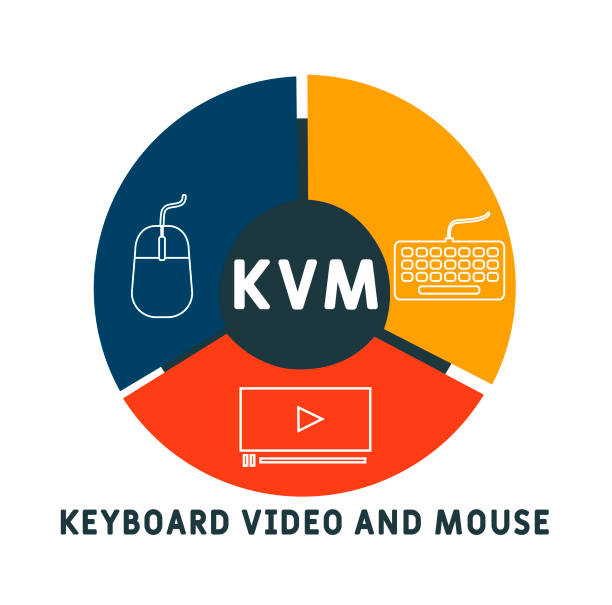 Kvm Icon 40+ Kvm Switch Stock Photos, Pictures & Royalty-Free Images - iStock