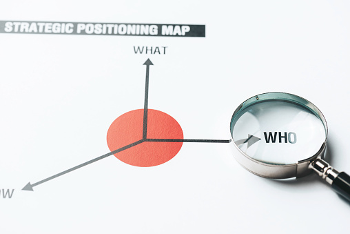 Scope Positionning Map Strategic Positioning Map Stock Photo - Download Image Now - Analyzing ...