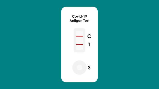 Covid-19 rapid antigen test. Covid-19 rapid antigen test. PCR device. covid 19 positive stock illustrations