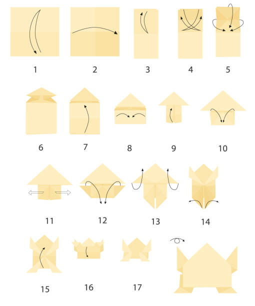instructions on how to make a jumping paper frog step by step. handmade paper crafts. origami. reference. instructions on how to make a jumping paper frog step by step. handmade paper crafts. origami. reference. flat vector. origami instructions stock illustrations