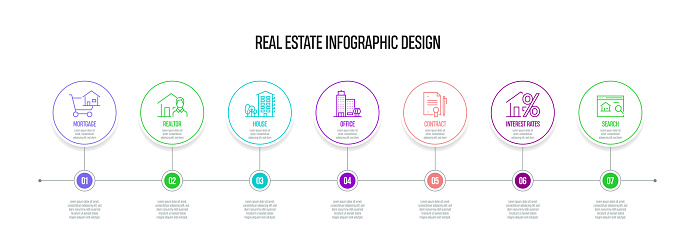Real Estate Concept Vector Line Infographic Design with Icons. 7 Options or Steps for Presentation, Banner, Workflow Layout, Flow Chart etc.