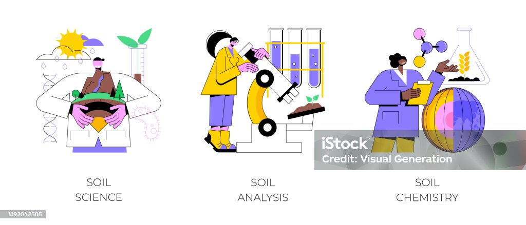 Soil Graphical Abstract Soil Properties Abstract Concept Vector Illustrations Stock ...