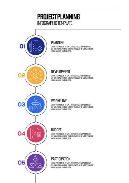 Project Planning Concept Vector Line Infographic Design with Icons. 5 Options or Steps for Presentation, Banner, Workflow Layout, Flow Chart etc.
