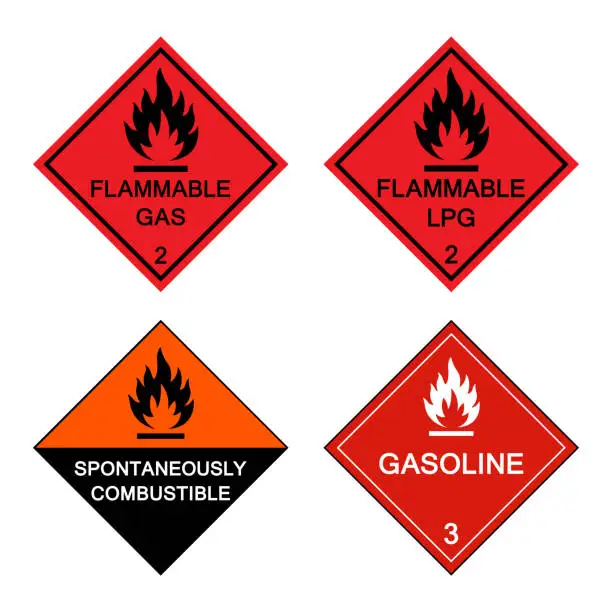 Vector illustration of Warning Hazardous chemical danger Symbol Sign Isolate on White Background,Vector Illustration