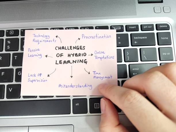 istock Challenges of hybrid learning during pandemic 1392247927