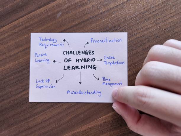 istock Challenges of hybrid learning during pandemic 1392247931
