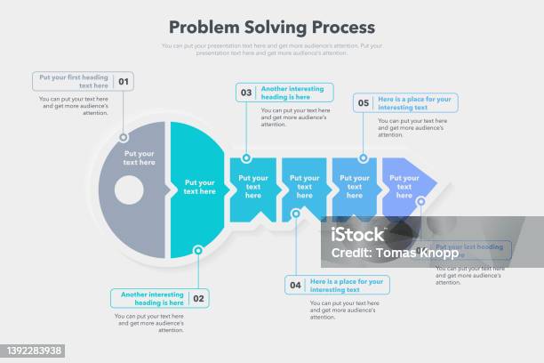 Problem Solving Process Template With Six Steps Stock Illustration ...
