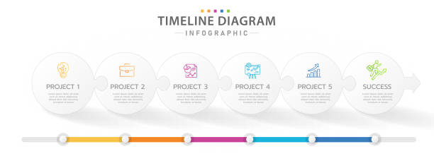 illustrations, cliparts, dessins animés et icônes de infographie 6 étapes calendrier de diagramme de chronologie moderne avec concept de puzzle. - asia jigsaw puzzle map cartography