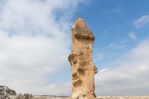 Cave houses in cones sand hills.