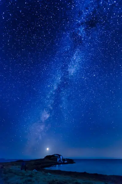 Photo of Milky Way Galaxi over Es Caragol beach, Majorca, Balearic Islands