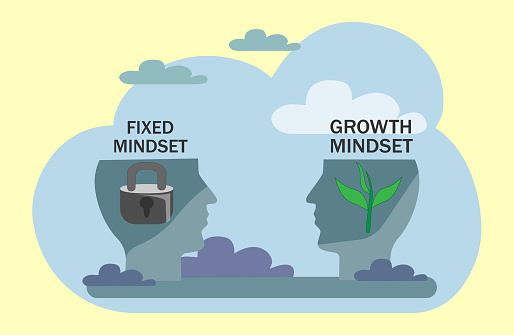 Fixed vs growth mindset with open or locked personality tiny person concept