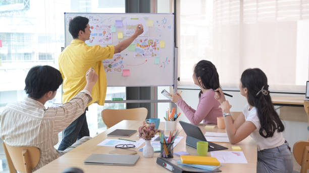 istock Young startup team brainstorming and planning project strategy in modern office. 1392472261