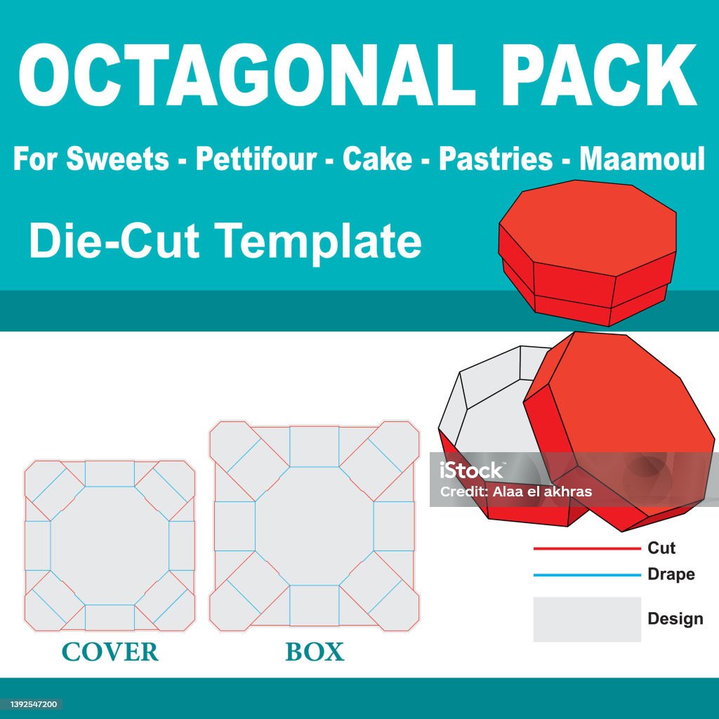 Petitfour Box Dengan Template Diecut Kotak Baklava Dengan Template Petitfour Box Dengan Template Diecut Kotak Baklava Dengan Template