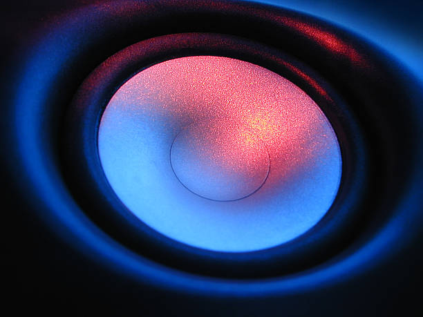 Sound O Beauty