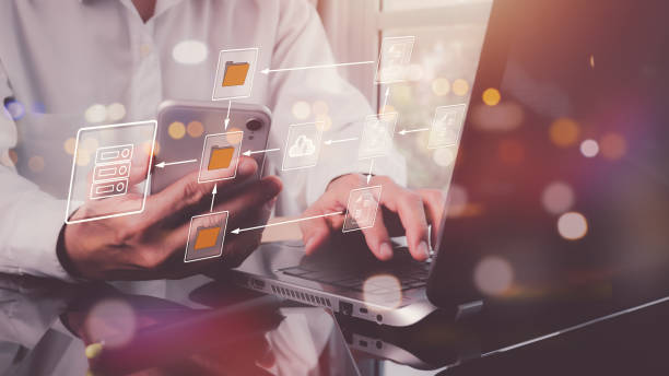 istock To properly manage files, knowledge, and documentation in an ERP-enabled company, use a Document Management System (DMS), an online documentation database. The use of technology by corporations 1392560014