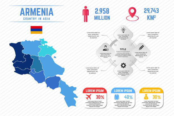 40 What Is The Population Of Armenia Stock Photos Pictures Royalty Colorful Armenia Map Infographic Template 