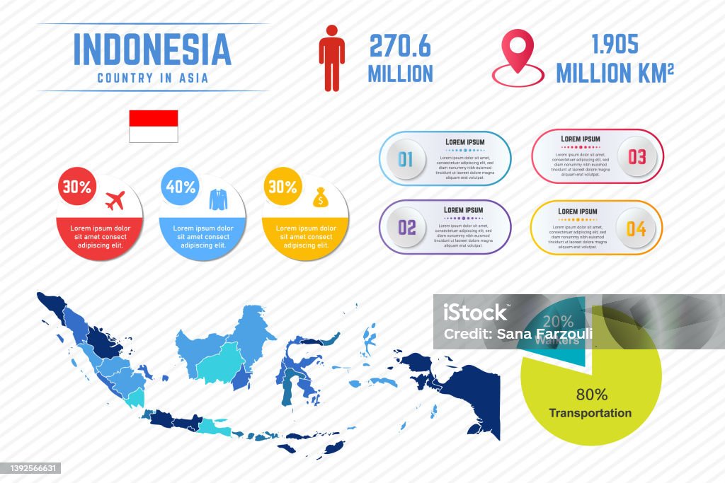 Templat Infografis Peta Indonesia Warnawarni Ilustrasi Stok - Unduh