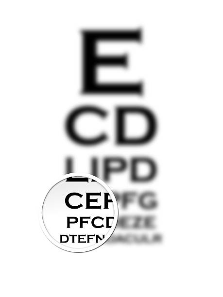 Eye chart with specific focal point near the bottom stock photo