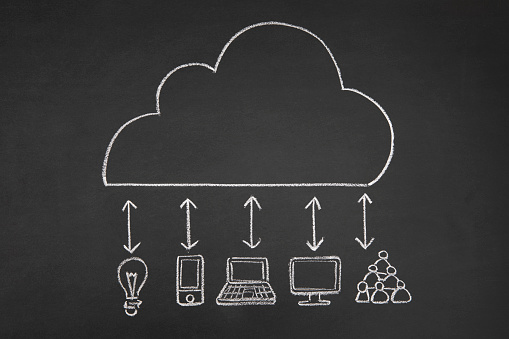 Cloud computing between computers, laptops, tablets, smart phones, and other devices on blackboard