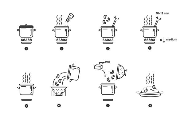 illustrations, cliparts, dessins animés et icônes de instructions pour la cuisson des pâtes. icônes vectorielles - colander