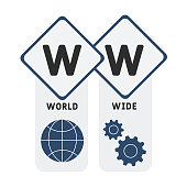 ww-world-wide-akronym.jpg?b=1&s=170x170&