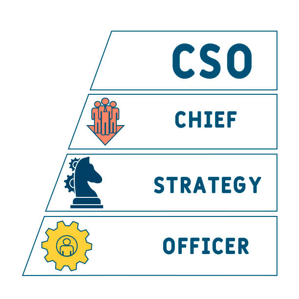 Cso Sign Examples Cso Stock Photos, Pictures & Royalty-Free Images - iStock