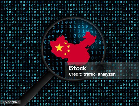 istock China under magnifying glass 1392791876