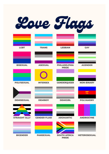 LGBTQ+ sexual identity pride flags collection. Flag of gay, transgender, bisexual, lesbian etc. Pride concept LGBTQ+ sexual identity pride flags collection. Flag of gay, transgender, bisexual, lesbian etc. Pride concept pride flag stock illustrations