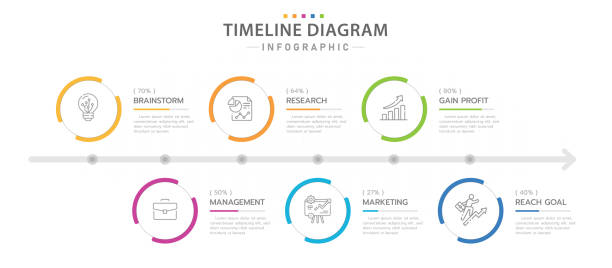 ilustrações de stock, clip art, desenhos animados e ícones de infographic 6 steps modern timeline diagram with circles. - 6 12 months