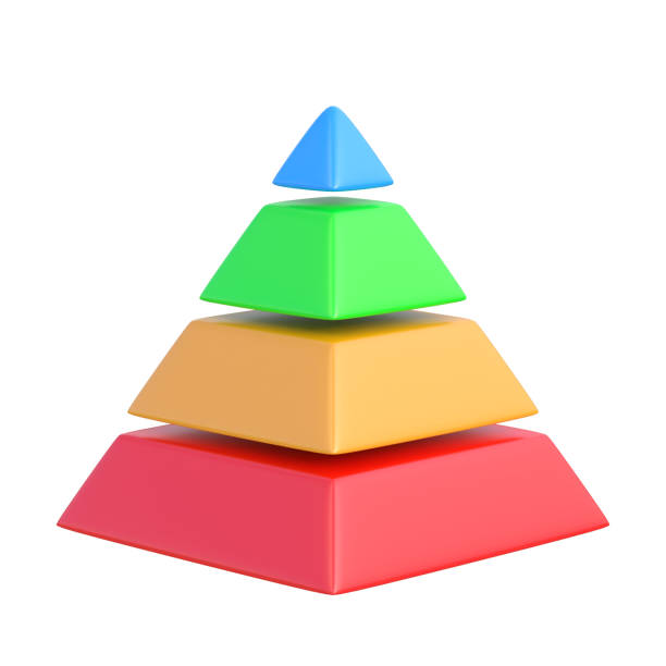 istock Color layered pyramid isolated on a white background 1392948154
